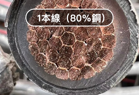 1本線（80%銅）